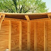 Mounting Ring Supports