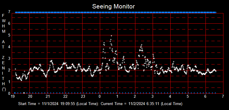 SeeingGraph_2024-11-02