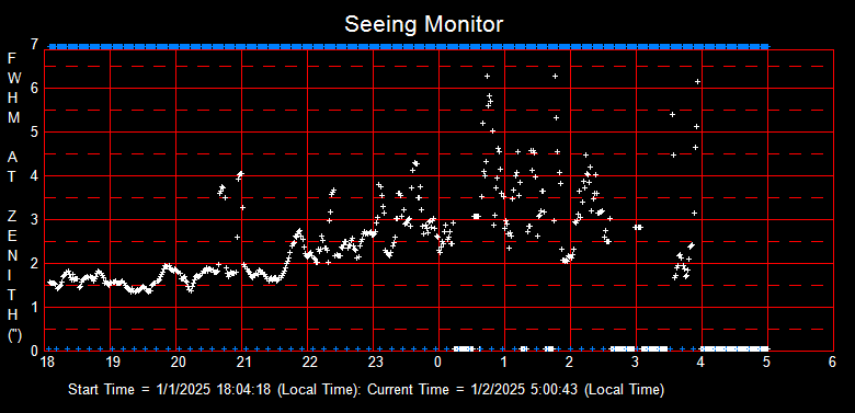 SeeingGraph_2025-01-02