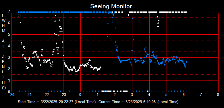 SeeingGraph_2025-03-23