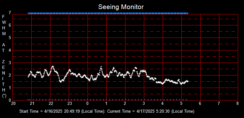 SeeingGraph_2025-04-17