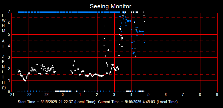 SeeingGraph_2025-05-16