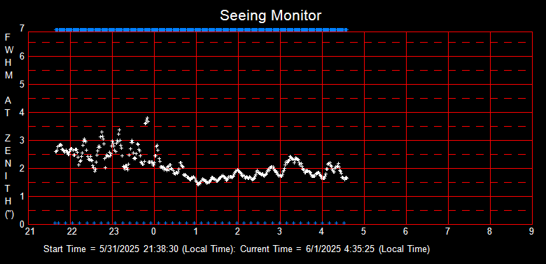 SeeingGraph_2025-06-01