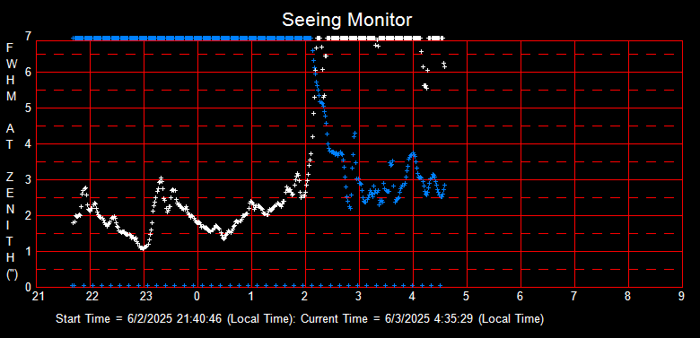 SeeingGraph_2025-06-03