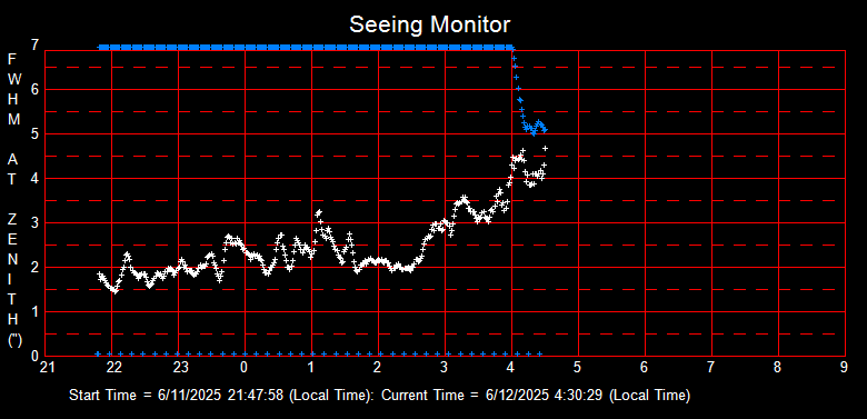 SeeingGraph_2025-06-12