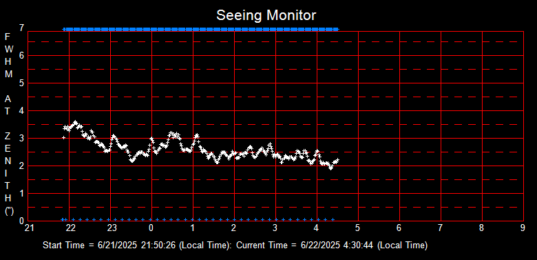 SeeingGraph_2025-06-22