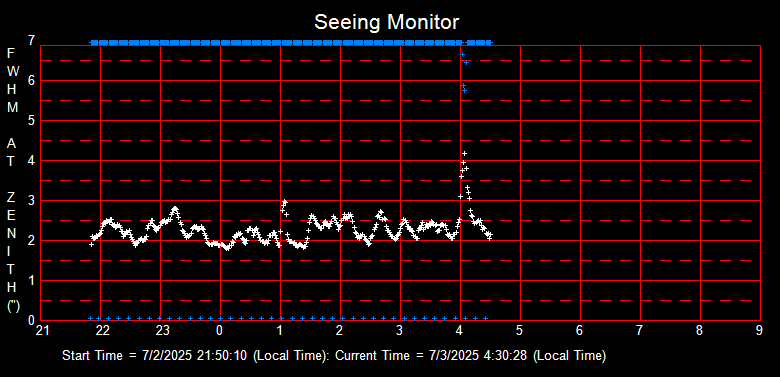 SeeingGraph_2025-07-03