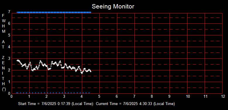 SeeingGraph_2025-07-06