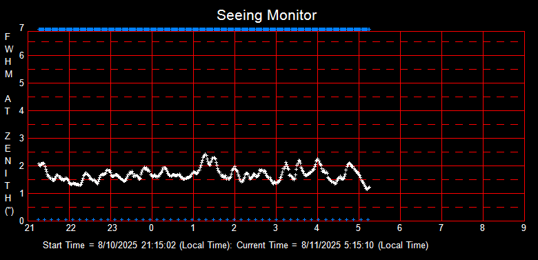 SeeingGraph_2025-08-11