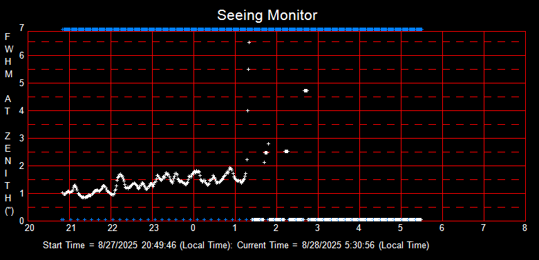 SeeingGraph_2025-08-28
