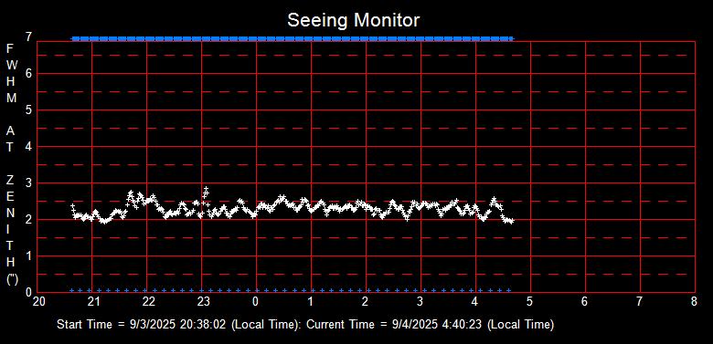 SeeingGraph_2025-09-04
