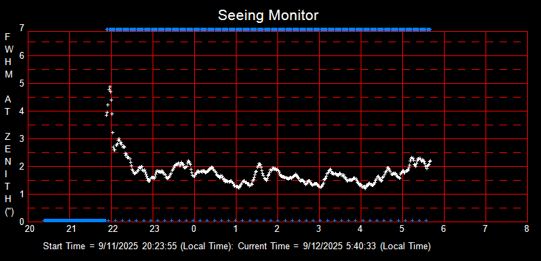 SeeingGraph_2025-09-12