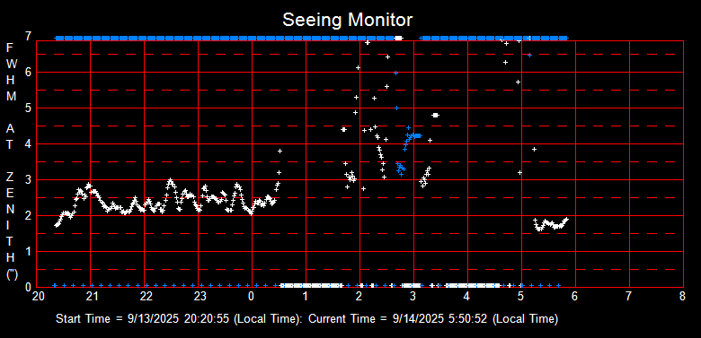 SeeingGraph_2025-09-14