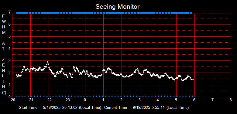 SeeingGraph_2025-09-19