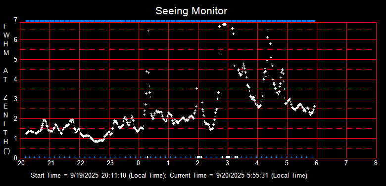 SeeingGraph_2025-09-20
