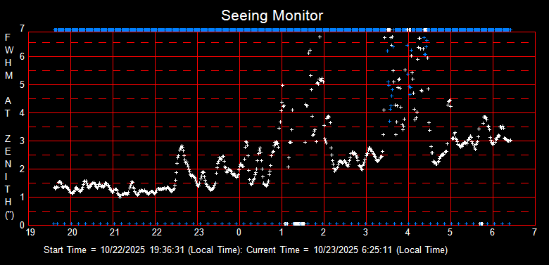 SeeingGraph_2025-10-23