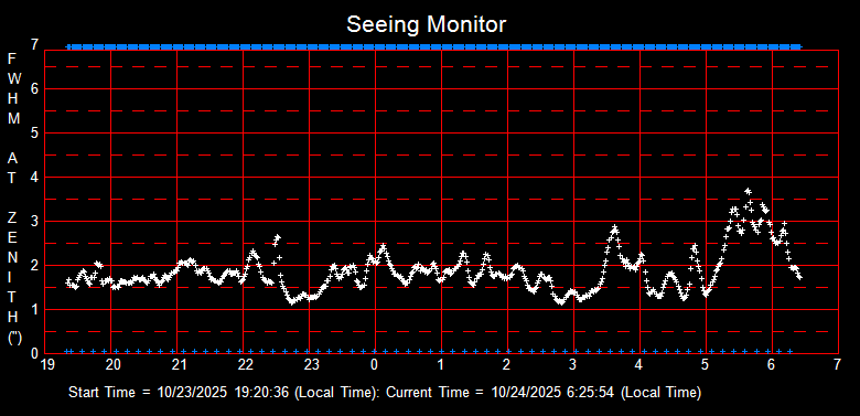 SeeingGraph_2025-10-24