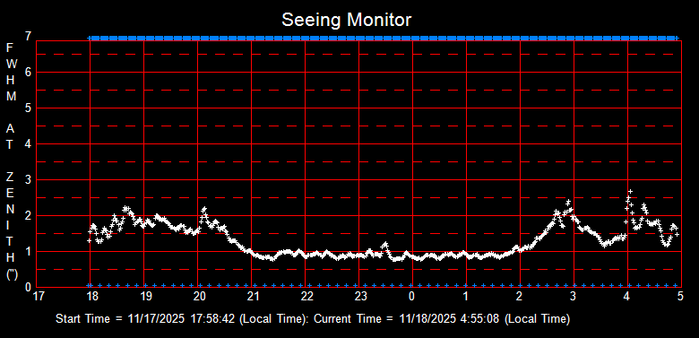 SeeingGraph_2025-11-18