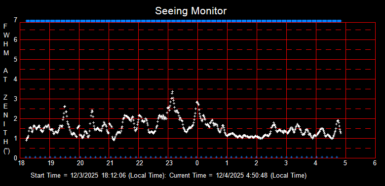 SeeingGraph_2025-12-04