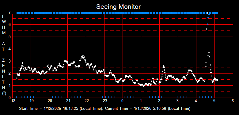 SeeingGraph_2026-01-13
