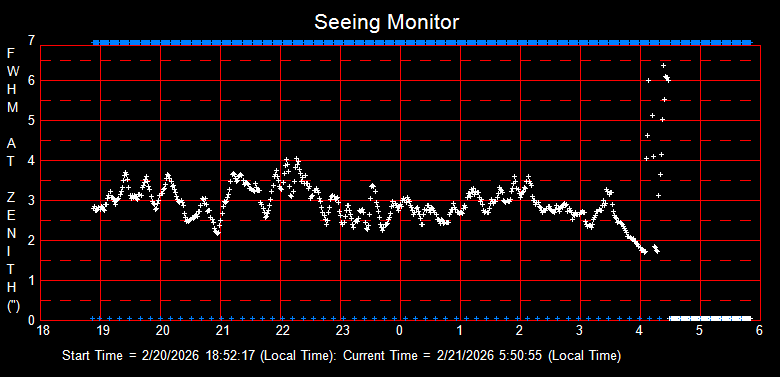 SeeingGraph_2026-02-21
