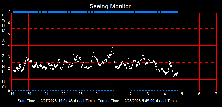 SeeingGraph_2026-02-28