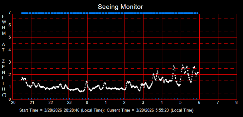 SeeingGraph_2026-03-29