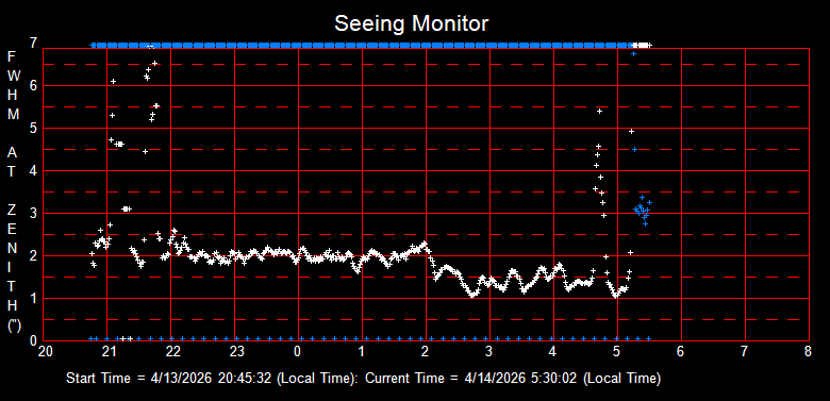 SeeingGraph_2026-04-14