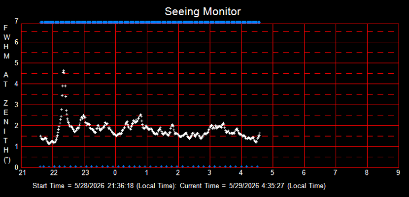 SeeingGraph_2026-05-29