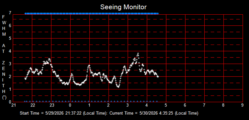 SeeingGraph_2026-05-30