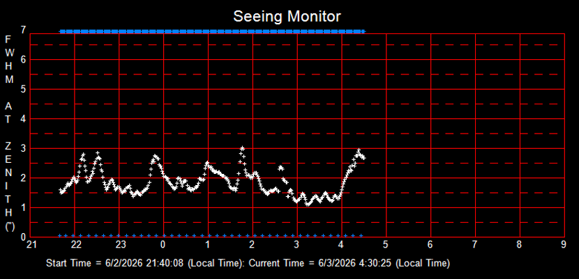 SeeingGraph_2026-06-03