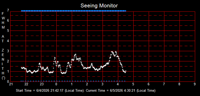 SeeingGraph_2026-06-05