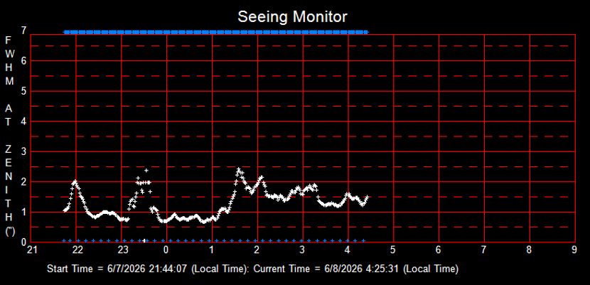 SeeingGraph_2026-06-08