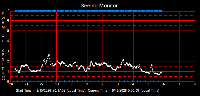 SeeingGraph_2026-09-16