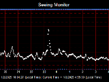 SeeingGraph_2025-01-03.png
