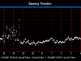 SeeingGraph_2025-01-05.png