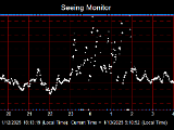 SeeingGraph_2025-01-13.png