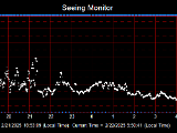 SeeingGraph_2025-02-22.png