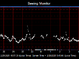 SeeingGraph_2025-02-26.png