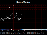 SeeingGraph_2025-03-05.png