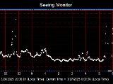 SeeingGraph_2025-03-27.png