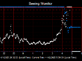 SeeingGraph_2025-04-02.png