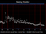 SeeingGraph_2025-04-09.png