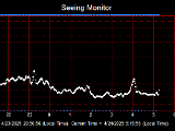 SeeingGraph_2025-04-24.png