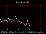 SeeingGraph_2025-04-28.png