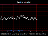 SeeingGraph_2025-04-29.png