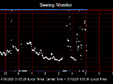 SeeingGraph_2025-05-01.png