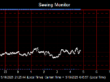 SeeingGraph_2025-05-19.png
