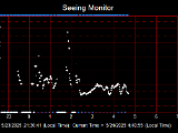 SeeingGraph_2025-05-24.png