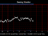 SeeingGraph_2025-06-04.png